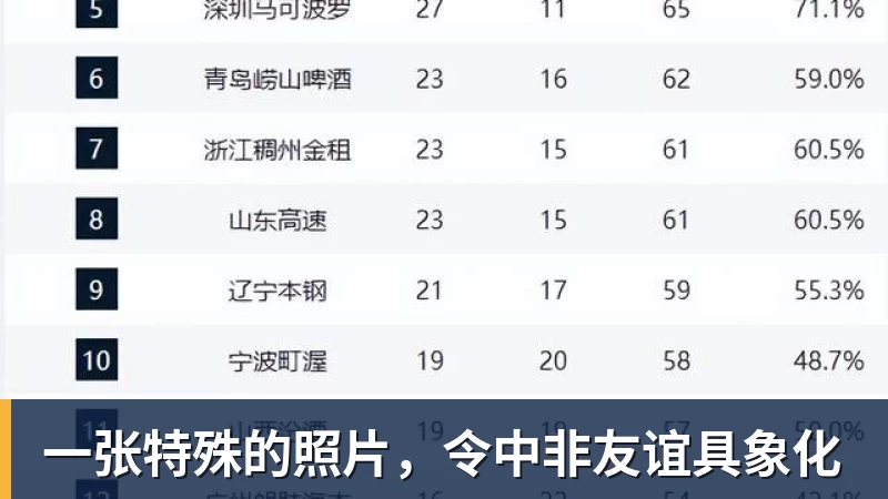 1比1逼平富勒姆,曼联的进攻问题比比分更刺眼 - 乐鱼 (中国)官方网站 - Leyu中文旗舰平台