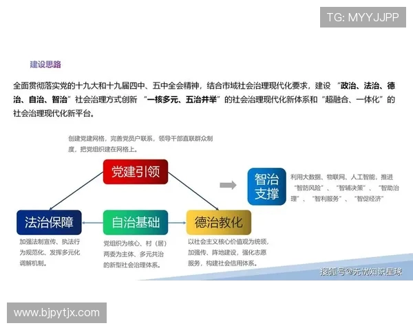 宁波町渥：融合创新与传统的现代化都市发展新蓝图