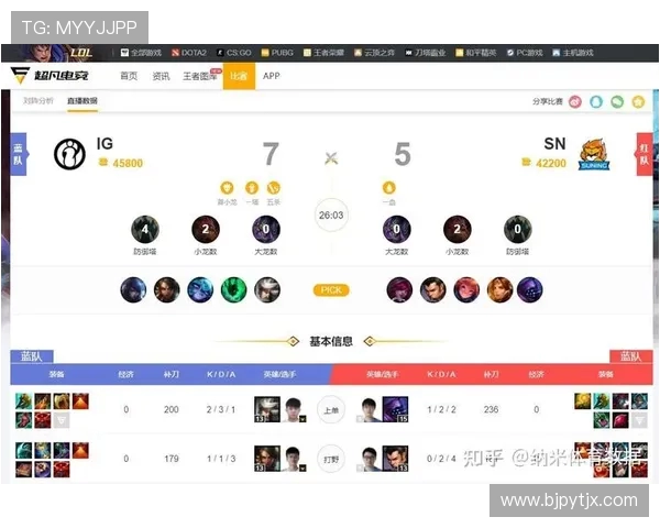 全球电竞比分实时追踪与赛事数据深度解析助你洞悉每场对决走势