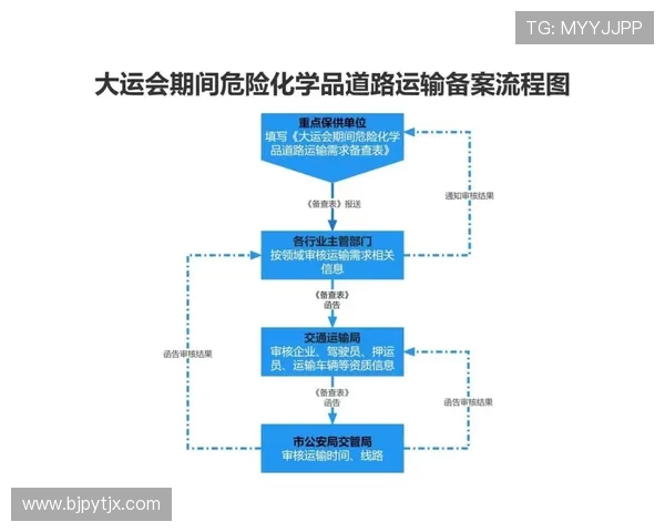 成都极限运动队心理素质分析与提升策略探讨