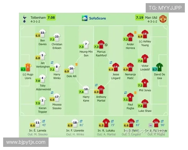 成都足球队与深圳足球队赛后战术分析与复盘探讨
