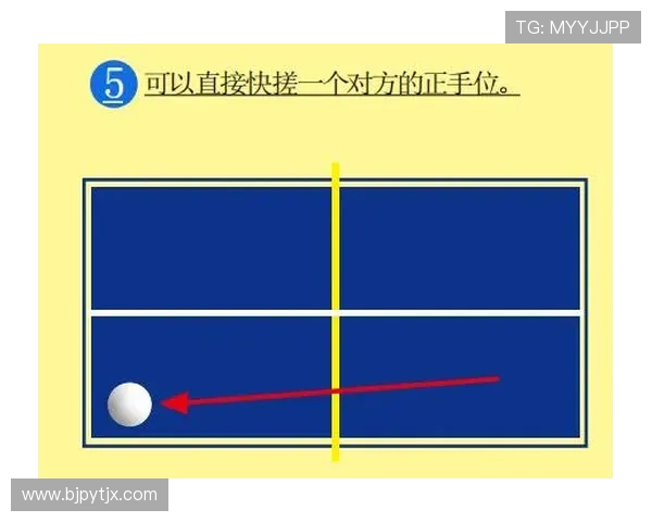 重庆乒乓球队整体压制打法的深度分析与战术探讨