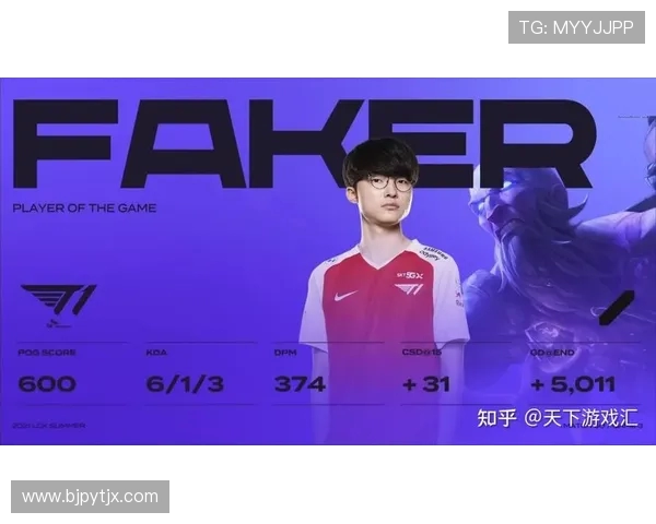 以Faker中路为核心解析传奇操作与团队战术演变之路